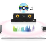 01_Music Transmission_LHB7