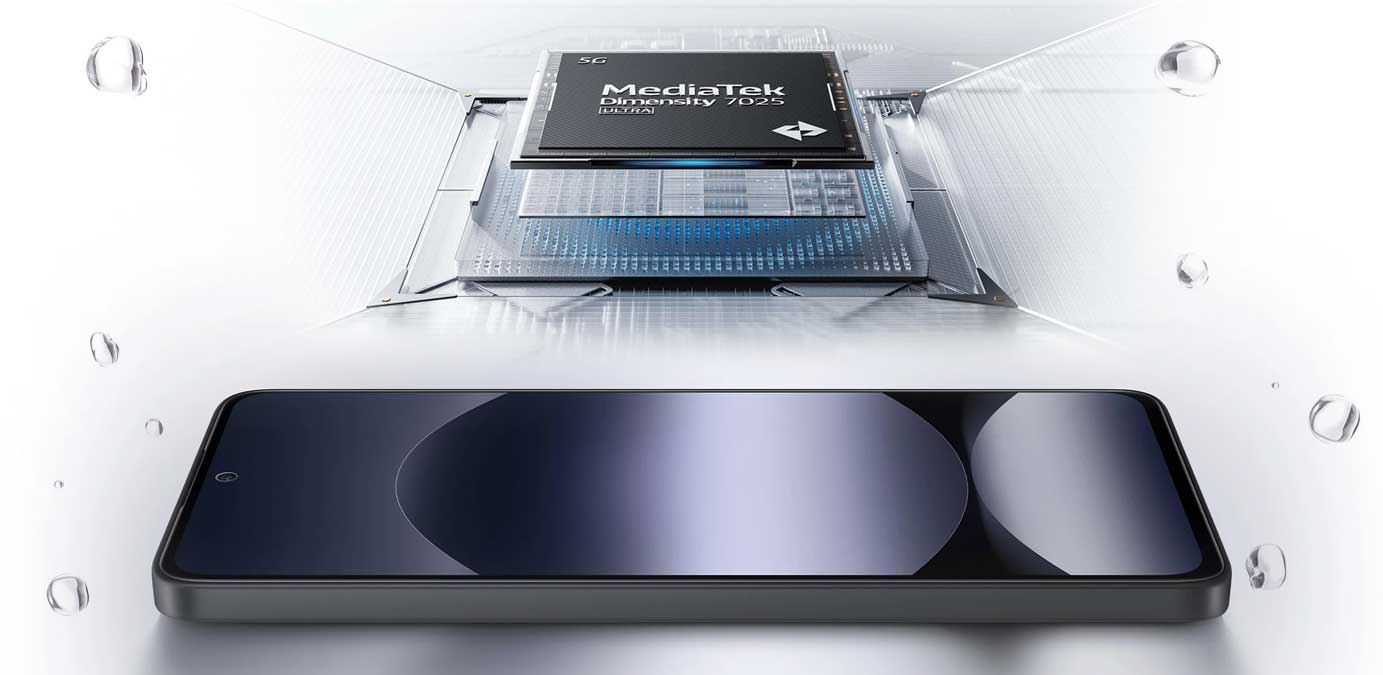 Xiaomi Redmi Note 14 5G: Ό,τι θα χρειαστείτε στην καθημερινότητά σας