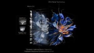 All domain halo control technology.jpg αντίγραφο