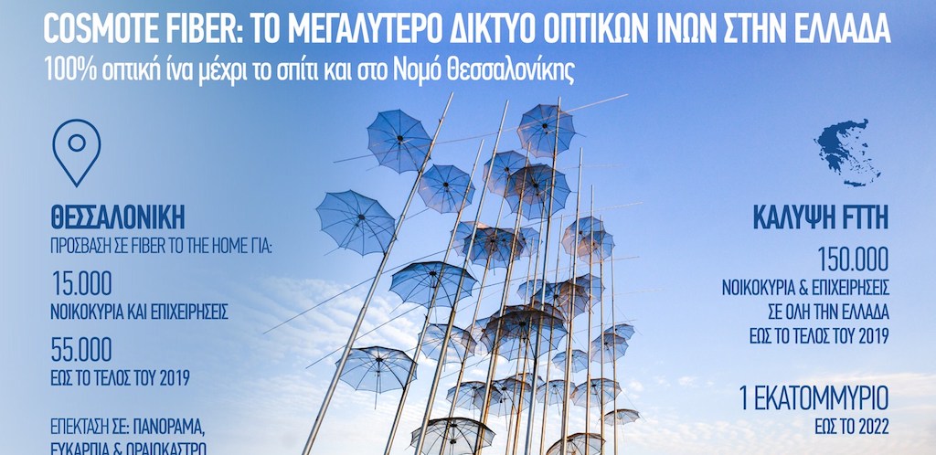 Cοsmote Fiber: 100% οπτική ίνα μέχρι το σπίτι και στο νομό Θεσσαλονίκης