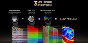 Sqd miniled